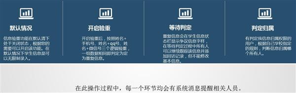 職業(yè)院校招生管理系統(tǒng)“公測期”征集客戶即將開始！