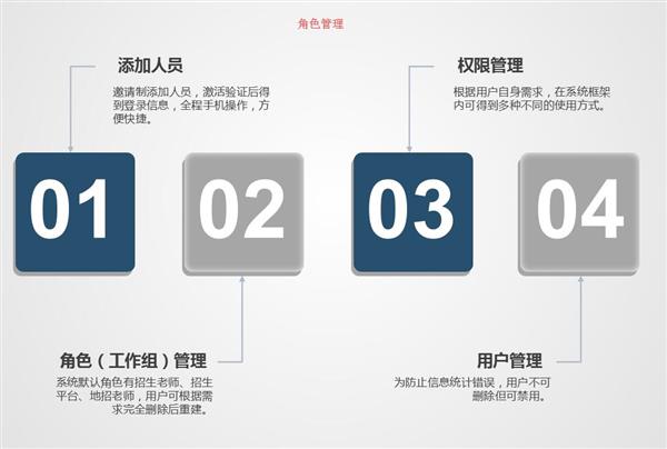 職業(yè)院校招生管理系統(tǒng)“公測期”征集客戶即將開始！