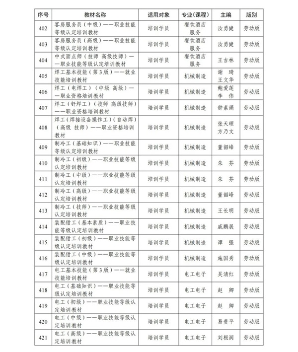 圖片 21