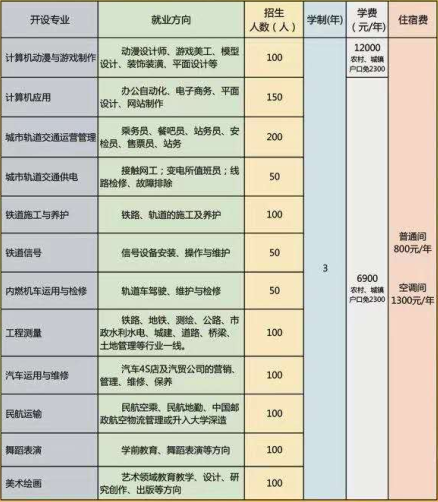 石家莊通用交通學(xué)校老師教的好不好？ 