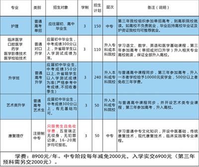 牙齒應(yīng)該怎么保護？   