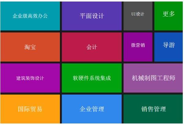 滄州深思電腦學(xué)校平面設(shè)計都學(xué)什么？