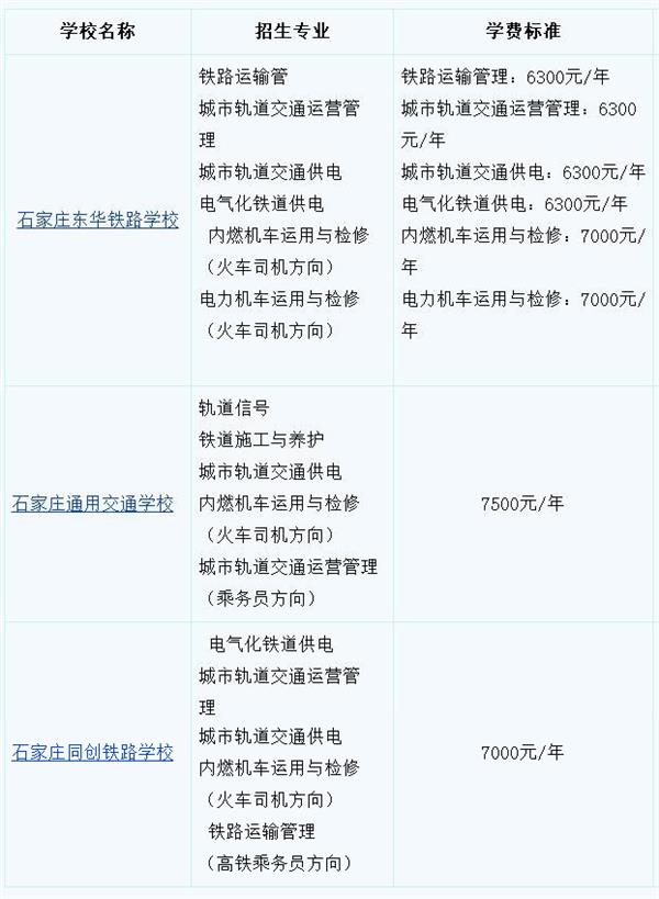 河北高鐵乘務(wù)員學(xué)校學(xué)費(fèi)多少？