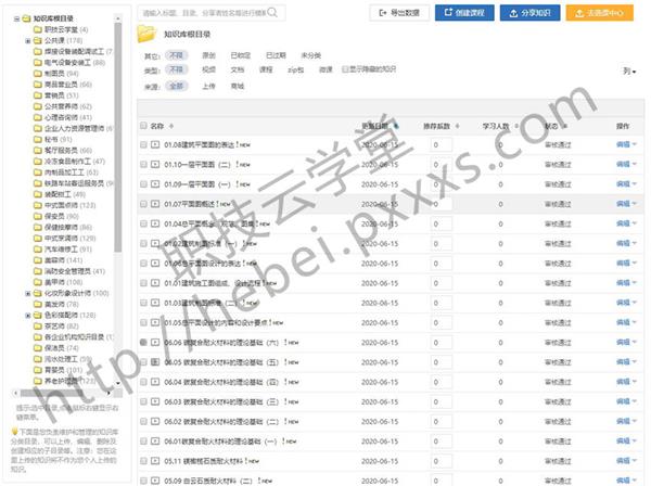 職技云學(xué)堂 職技云學(xué)堂