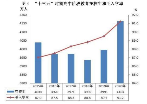 常用職業(yè)教育政策手冊(cè)2022年2月版_299 常用職業(yè)教育政策手冊(cè)2022年2月版_299