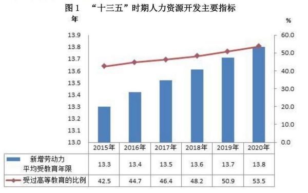 常用職業(yè)教育政策手冊(cè)2022年2月版_298 常用職業(yè)教育政策手冊(cè)2022年2月版_298