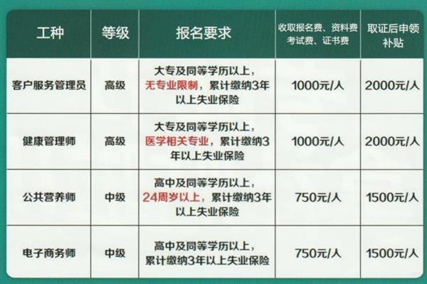 唐山創(chuàng)元教育咨詢有限公司頒發(fā)的證書(shū)有效嗎？