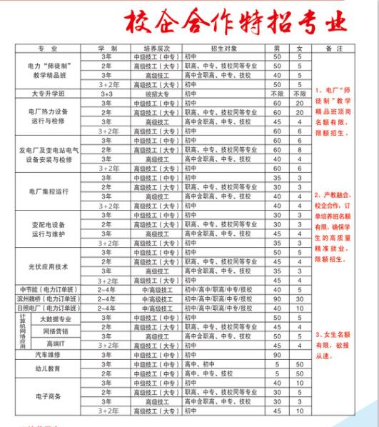 臨沂比較好的幼師學(xué)校是哪家？學(xué)校怎么樣？