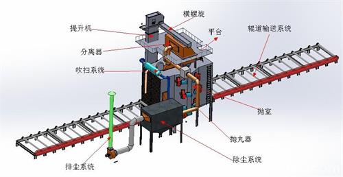 泊頭職業(yè)學(xué)院機(jī)械設(shè)計(jì)系為什么能吸引大量學(xué)生？