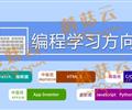 孩子為什么要盡早學(xué)習(xí)少兒編程。濟(jì)寧蘑菇云少兒編程