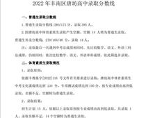 唐山市豐潤區(qū)唐坊高中錄取分?jǐn)?shù)線公布了！